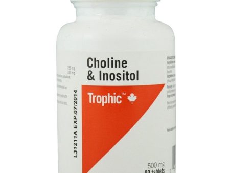 Choline et inositol - Trophic Fashion